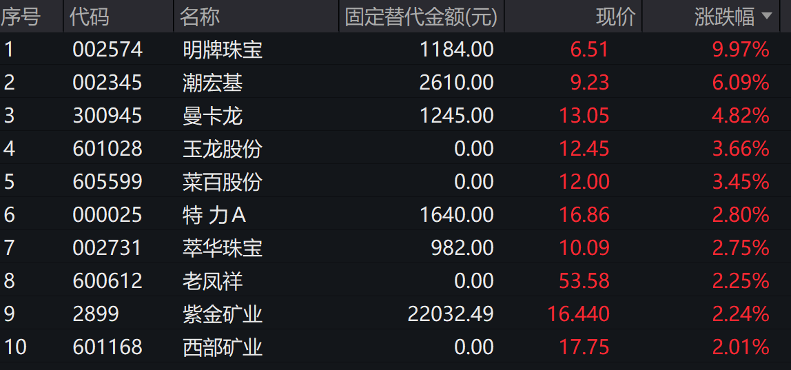 汇总！皮肤管理师证书报名有什么要求？证书有什么用途？考试考啥